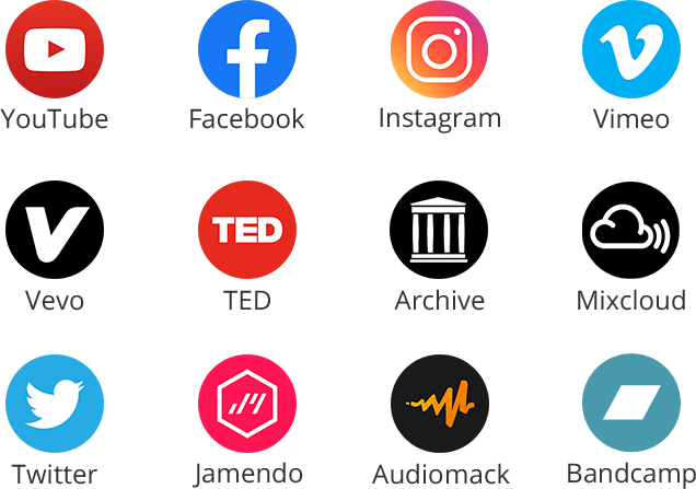 Supported Sites